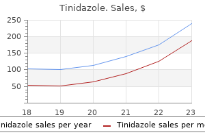 buy cheap tinidazole 300 mg line