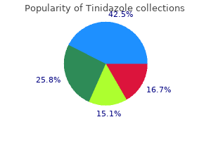 order 300 mg tinidazole