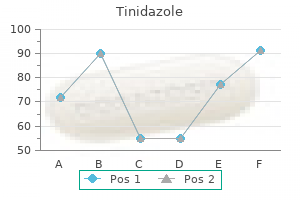 quality 1000 mg tinidazole