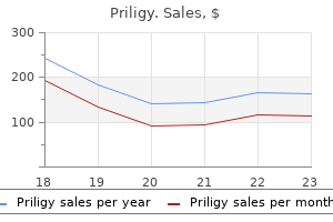 cheap priligy 30 mg amex