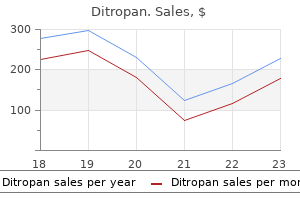 ditropan 2.5 mg free shipping