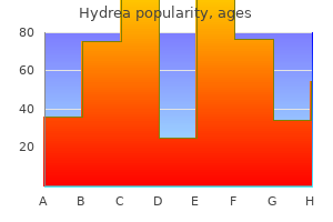 buy hydrea 500mg lowest price