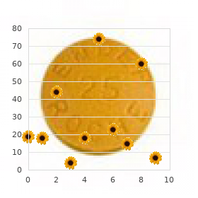 Lattice corneal dystrophy type 2