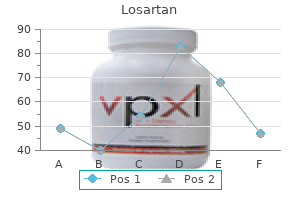 discount 25 mg losartan fast delivery