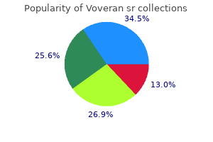 buy discount voveran sr 100 mg on line