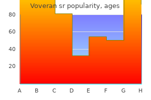 voveran sr 100 mg mastercard