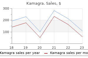 cheap 50mg kamagra with visa