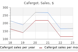buy cheap cafergot 100 mg on line