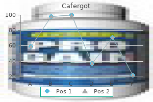 order cafergot 100 mg free shipping