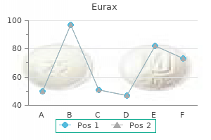 generic eurax 20gm mastercard