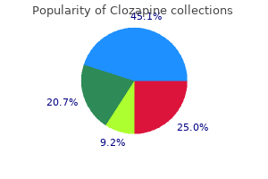 buy clozapine