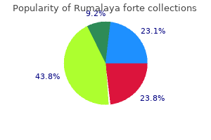 discount rumalaya forte on line