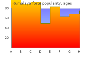best 30pills rumalaya forte