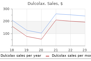5mg dulcolax fast delivery
