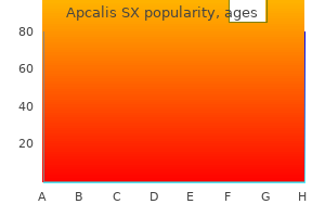 order 20 mg apcalis sx fast delivery