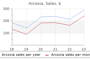 buy arcoxia in india