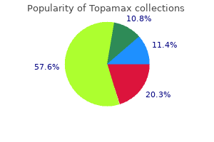 order 200mg topamax mastercard