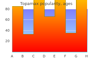 100mg topamax mastercard