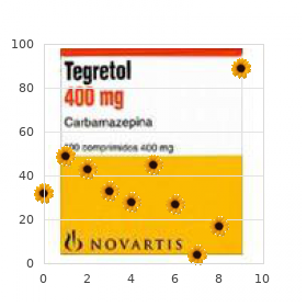 Fitzsimmons Walson Mellor syndrome