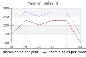 purchase yasmin 3.03mg line