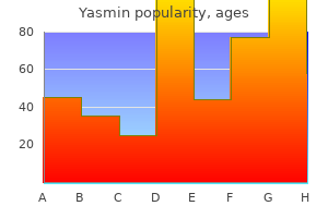 quality yasmin 3.03mg