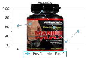 order yasmin 3.03 mg on line