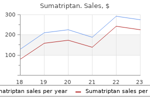 buy sumatriptan mastercard