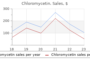 order chloromycetin 500mg without prescription