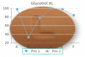 cheap glucotrol xl 10 mg fast delivery