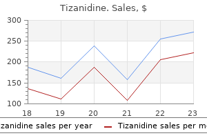 buy tizanidine cheap