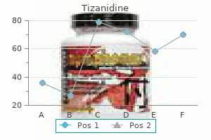cheap 2 mg tizanidine mastercard