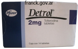buy cheap tolterodine 1 mg on line