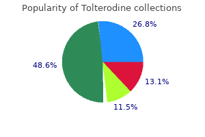 order tolterodine 4 mg without a prescription