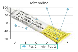 buy tolterodine 2 mg on line