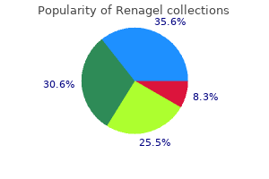 renagel 400mg free shipping