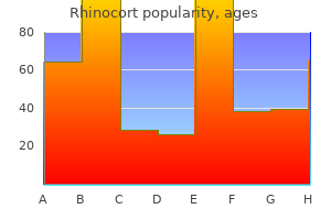 purchase rhinocort