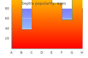 order generic septra pills