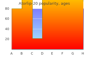 order genuine atorlip-20 on line