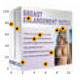 Laurence Moon Bardet Biedl syndrome