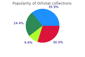 order orlistat 120 mg otc