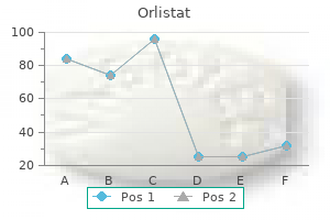 buy generic orlistat online