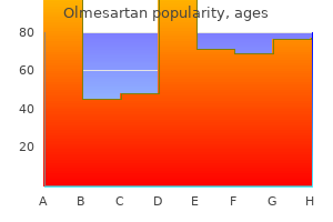 cheap olmesartan 10mg