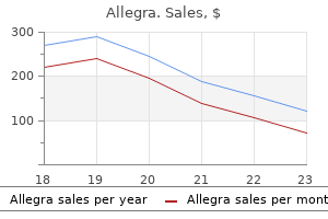 buy 120 mg allegra otc