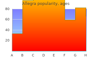 cheap allegra online mastercard