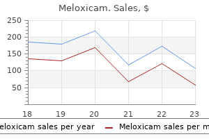 buy 7.5mg meloxicam overnight delivery