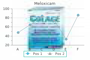 order 15 mg meloxicam fast delivery