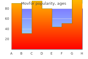 discount generic movfor uk