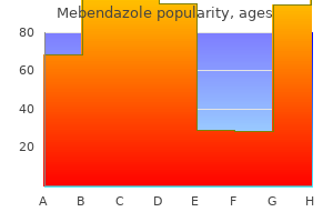 cheap mebendazole express