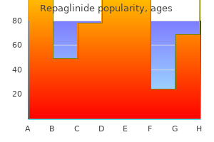 purchase repaglinide 2mg visa