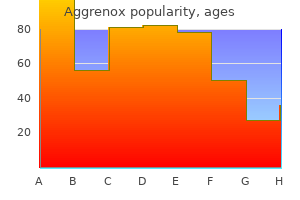 order aggrenox caps uk